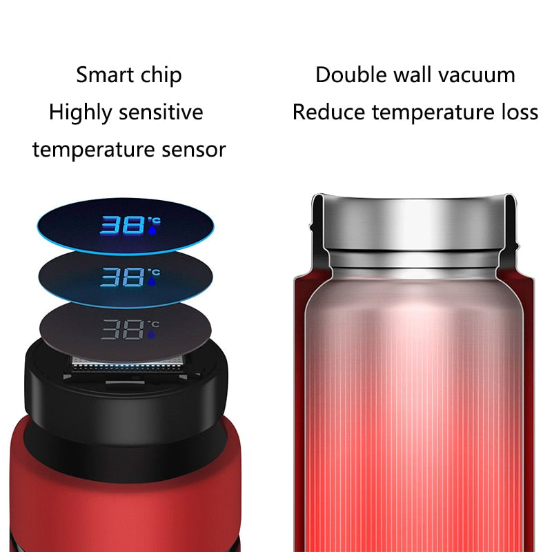 Smart digital water bottle